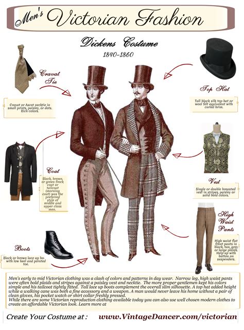 victorian london fancy men clothing replica color|victorian men's clothing uk.